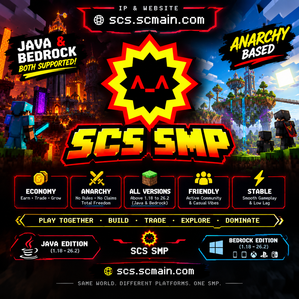 SCS SMP